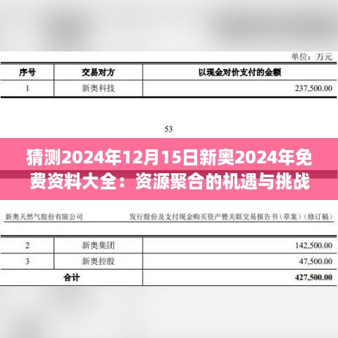 猜测2024年12月15日新奥2024年免费资料大全：资源聚合的机遇与挑战