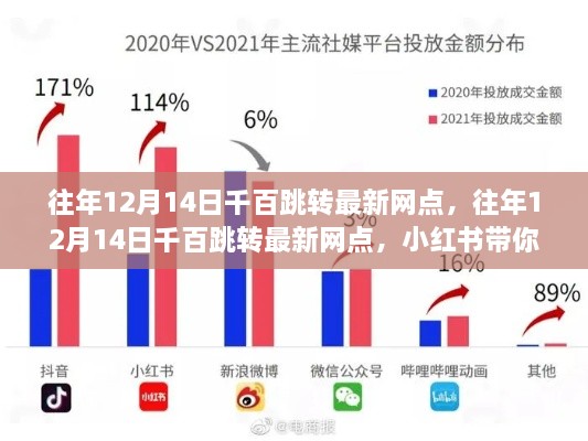 小红书带你揭秘往年12月14日千百跳转最新网点，一网打尽热门购物趋势解析