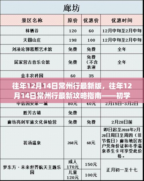 『往年12月14日常州行攻略大全，初学者与进阶用户的完美行程指南』