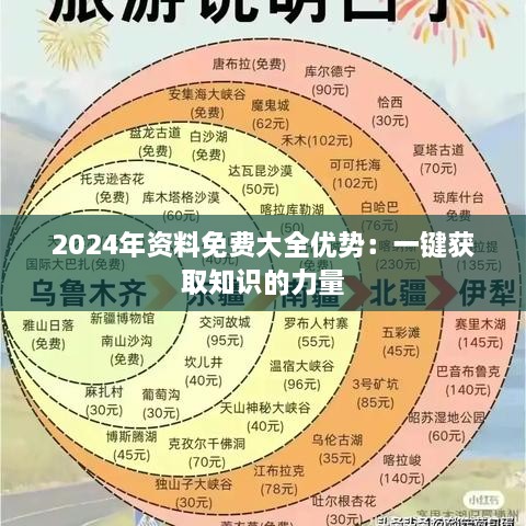 2024年资料免费大全优势：一键获取知识的力量