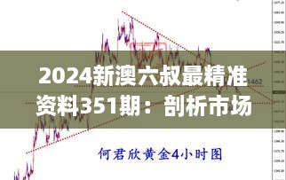 2024新澳六叔最精准资料351期：剖析市场走势，把握新机遇