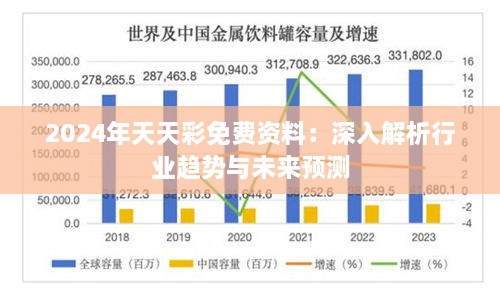 2024年天天彩免费资料：深入解析行业趋势与未来预测