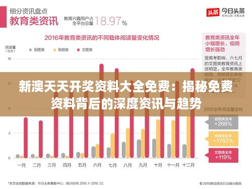 新澳天天开奖资料大全免费：揭秘免费资料背后的深度资讯与趋势