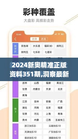 2024新奥精准正版资料351期,洞察最新开奖趋势_桌面款1.612