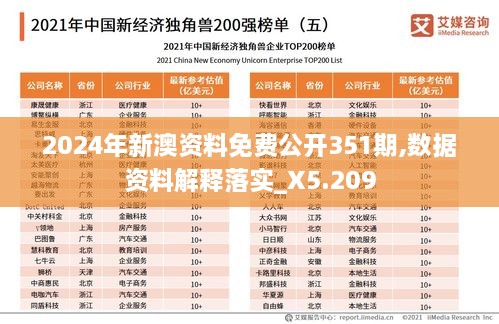 2024年新澳资料免费公开351期,数据资料解释落实_X5.209