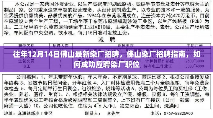 往年12月14日佛山染厂招聘指南，如何成功应聘染厂职位及最新招聘信息速递