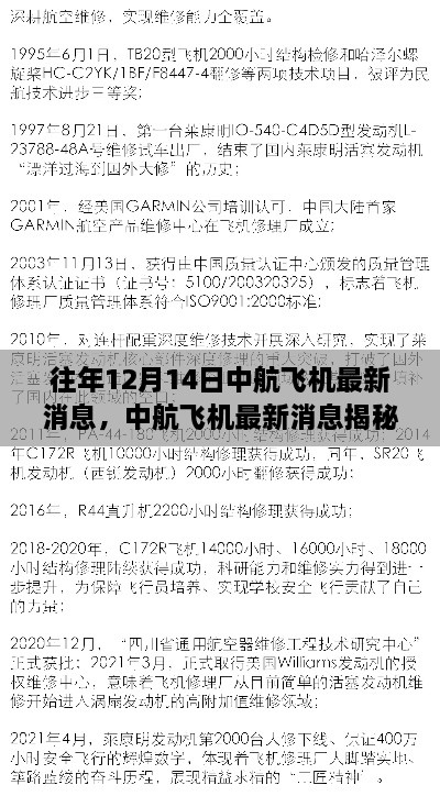 揭秘中航飞机历年12月14日的重大进展与最新消息动态速递