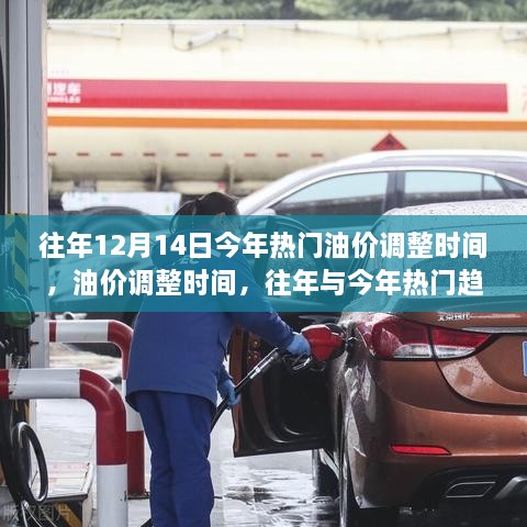 历年油价调整趋势分析，从往年到今年的油价调整时间探讨与油价走势展望