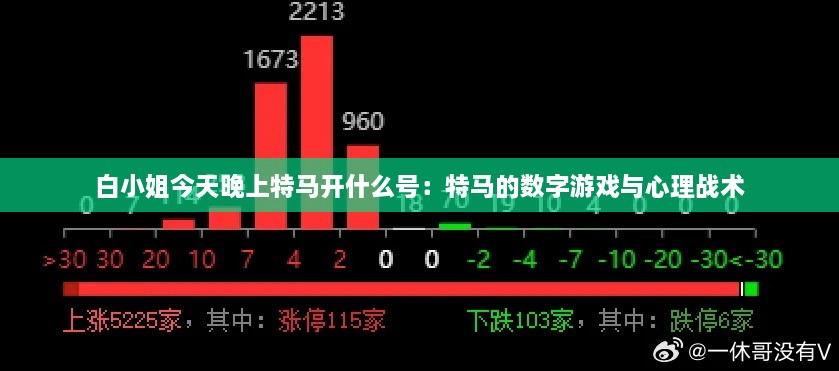 白小姐今天晚上特马开什么号：特马的数字游戏与心理战术