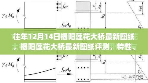 揭阳莲花大桥最新图纸揭秘，特性、体验与目标用户深度解析