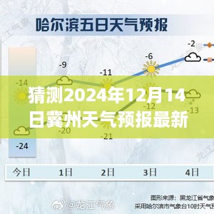 冀州天气预报解析，预测冀州未来天气趋势，观点碰撞下的深度思考（以冀州天气预报最新数据为例）