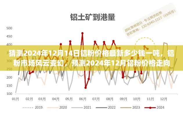 2024年12月18日 第23页