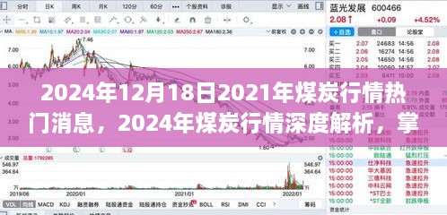 煤炭行情深度解析，掌握市场动态信息的全面指南（2024年热门消息）