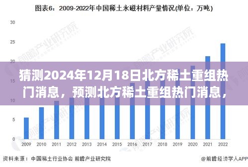 北方稀土重组热门消息展望，未来趋势与关键要点分析（预测至2024年）