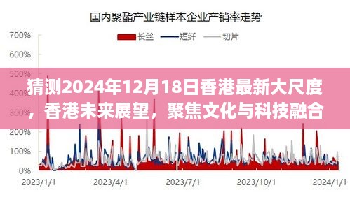 聚焦文化与科技融合的未来尺度，香港大尺度展望（香港未来展望，文化与科技融合新尺度预测，2024年视角）