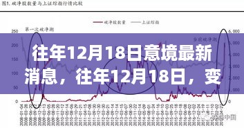 往年12月18日，变化中的力量与学习带来的自信与成就感