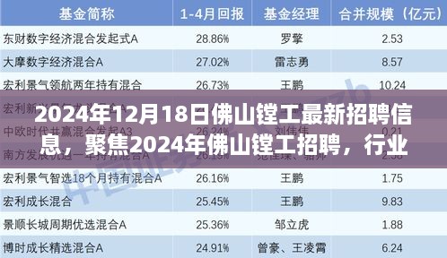 聚焦2024年佛山镗工招聘，行业现状、观点分析及个人立场