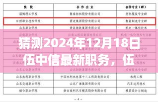 伍中信最新职务展望与深度评测，预测未来角色变迁，深度解读未来职务发展路径