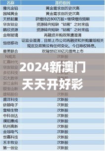 2024新澳门天天开好彩353期,专业研究解释定义_WP版9.749