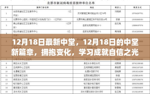 12月18日中堂新篇章，拥抱变化，学习成就自信之光