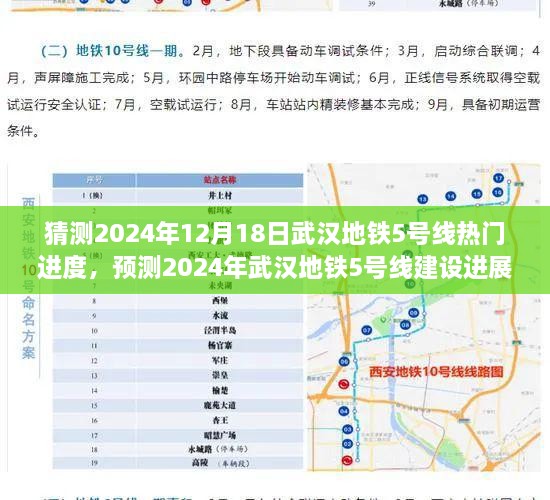 2024年武汉地铁5号线建设进展展望，未来蓝图揭秘