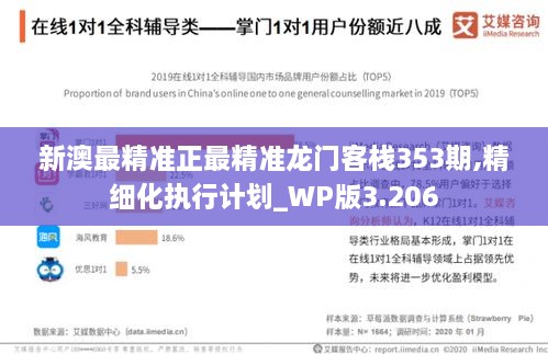 新澳最精准正最精准龙门客栈353期,精细化执行计划_WP版3.206