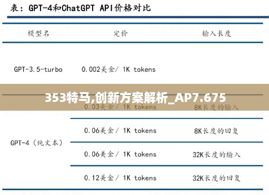 353特马,创新方案解析_AP7.675