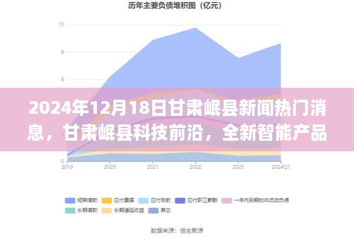 甘肃岷县科技前沿引领未来生活潮流，全新智能产品热门消息速递（2024年12月18日）