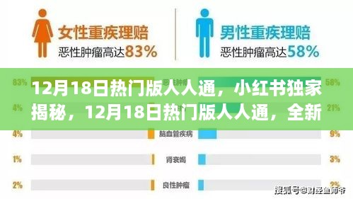 揭秘12月18日热门版人人通，全新体验独家首发小红书