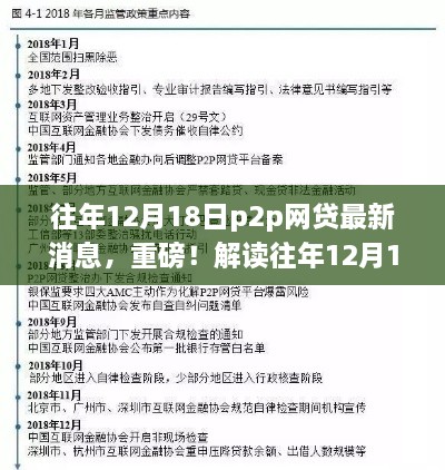 往年12月18日P2P网贷最新消息深度解读与行业趋势剖析