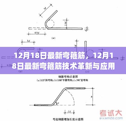 最新弯箍筋技术革新与应用前景展望（12月18日更新）