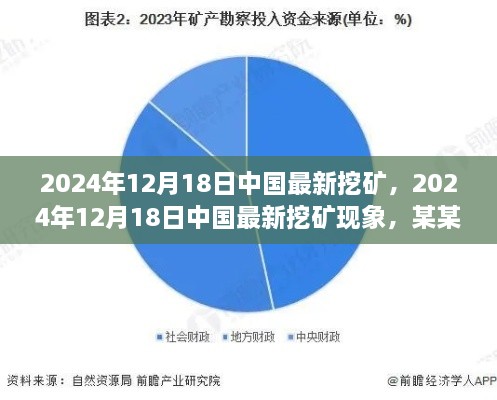 中国最新挖矿现象观察，专家观点阐述