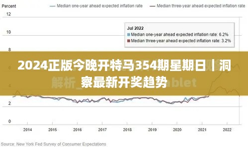 2024正版今晚开特马354期星期日｜洞察最新开奖趋势