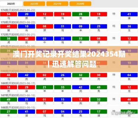 澳门开奖记录开奖结果2024354期｜迅速解答问题