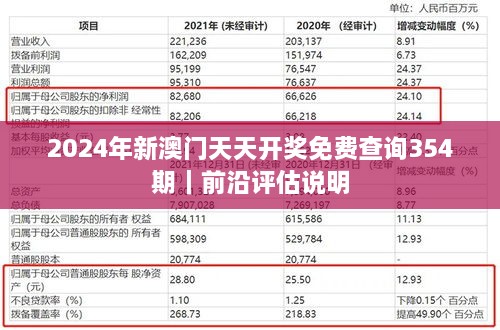 2024年新澳门天天开奖免费查询354期｜前沿评估说明