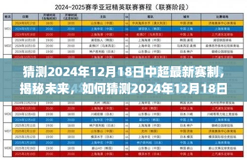 揭秘未来中超赛制，全面步骤指南，预测2024年12月18日中超最新赛制走向猜测分析。