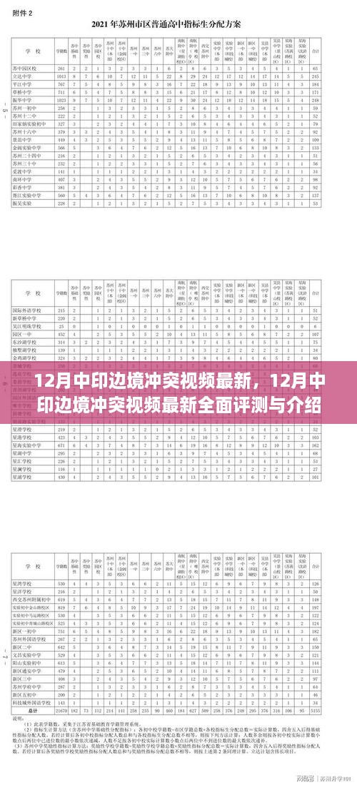 最新中印边境冲突视频全面评测与介绍