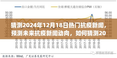 揭秘未来抗疫趋势，预测2024年抗疫新闻动向与热门抗疫新闻猜测