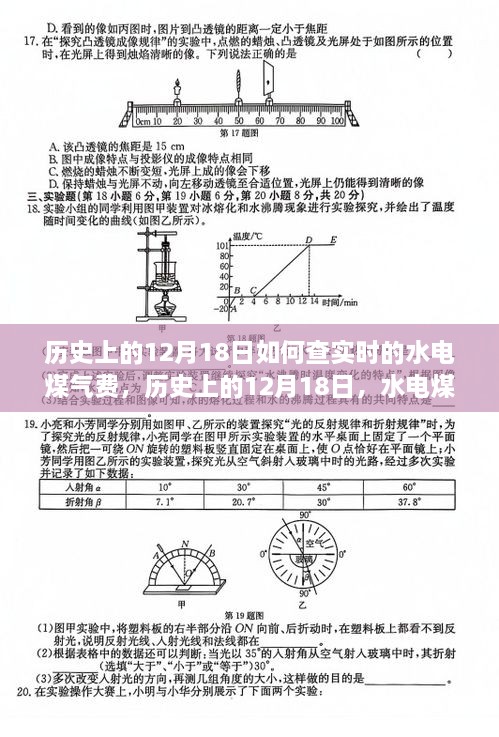 历史上的12月18日水电煤气费实时查询系统深度评测及查询指南