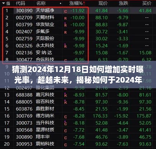 揭秘未来曝光增长秘诀，如何在2024年12月18日实现曝光率飞跃式增长——学习、变化成就自信与成就之光之路