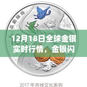 金银行情揭秘，全球市场的秘密与金融之旅的自信闪耀