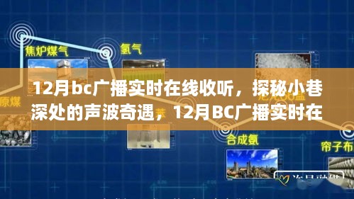 探秘小巷深处的声波奇遇，12月BC广播实时在线收听之旅