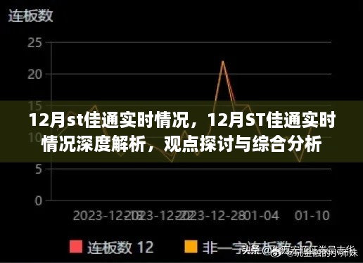 深度解析，12月ST佳通实时情况综述与观点探讨