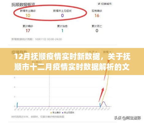 抚顺市十二月疫情实时数据解析与报告