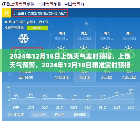 2024年12月18日上饶实时天气预报及预警，掌握未来天气变化