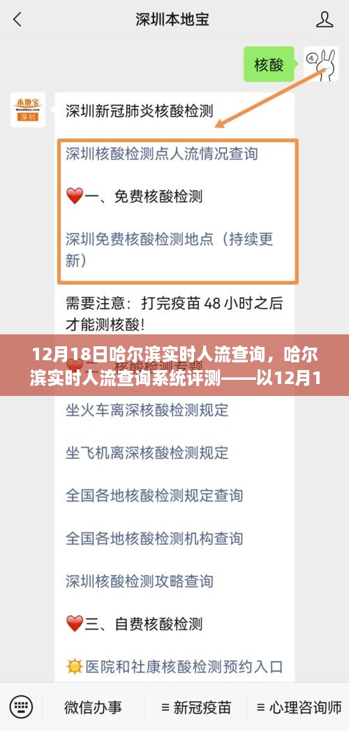 哈尔滨实时人流查询系统深度评测，以12月18日为例的详细剖析报告