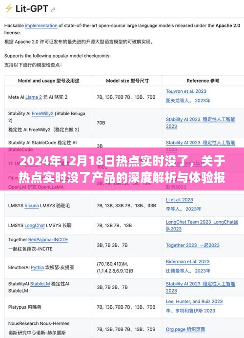 关于热点实时资讯缺失的深度解析与体验报告——以热点产品为例的探讨（观察日期，2024年12月18日）