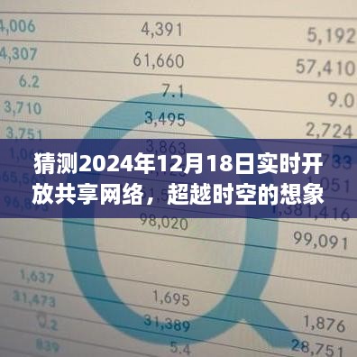 2024年共享网络超越时空，自信与成长之舟的启航