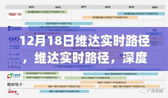 维达实时路径深度测评与介绍，最新路径跟踪技术解析