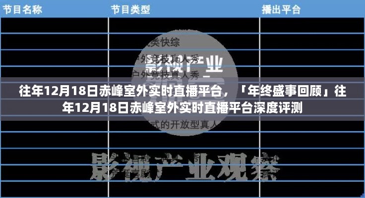 年终盛事回顾，赤峰室外实时直播平台深度评测与回顾——历年12月18日精彩瞬间盘点